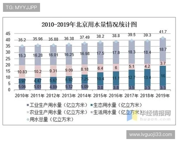 北京快乐8开奖走势图最新数据分析与预测