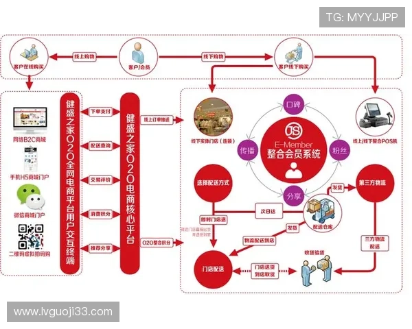 探索线上赌博送体验金的优势与风险，助你明智选择平台