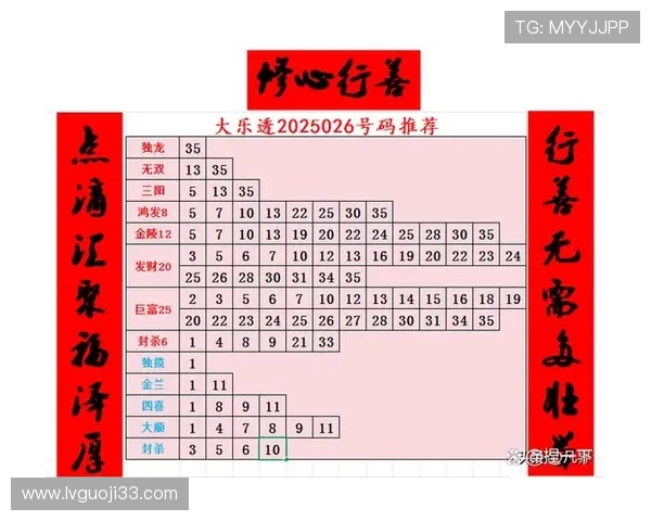 大乐透18073期开奖结果揭晓最新号码公布