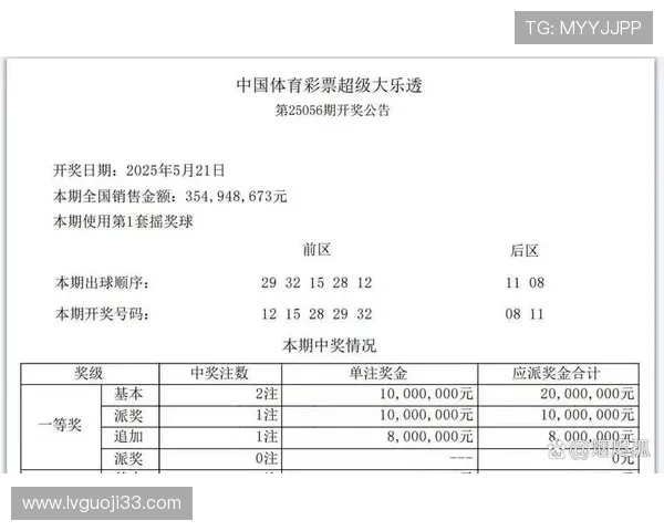 大乐透开奖后面对中奖号码的详细解析