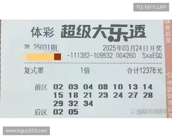 大乐透复式投注中奖规则与开奖详情解析